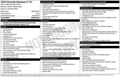 2025 Chevrolet Suburban LT