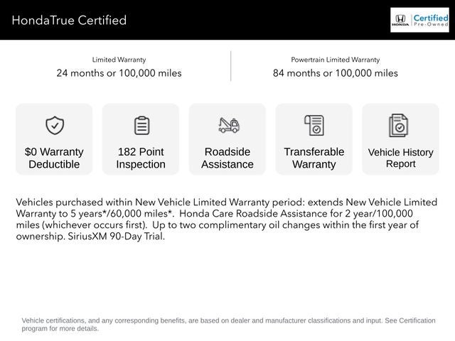 2022 Honda Pilot Elite